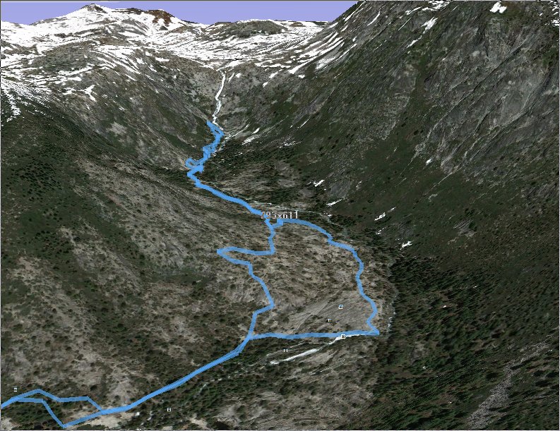 GPS track of the hike