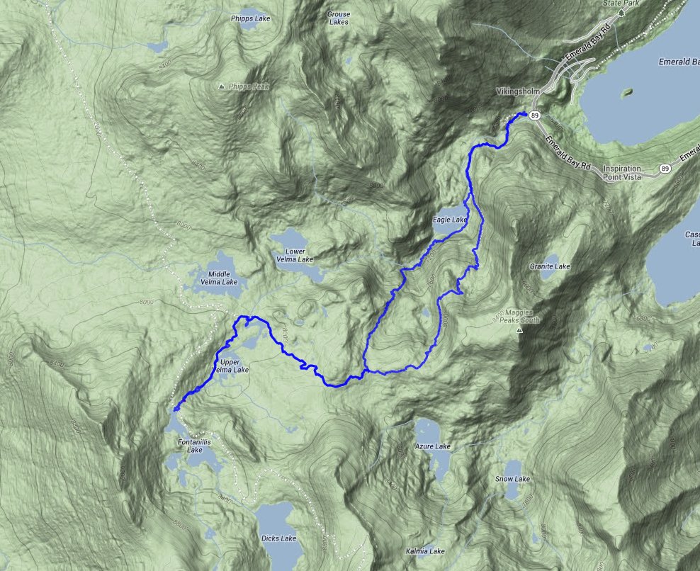 Upper Velma & Fontanillis route