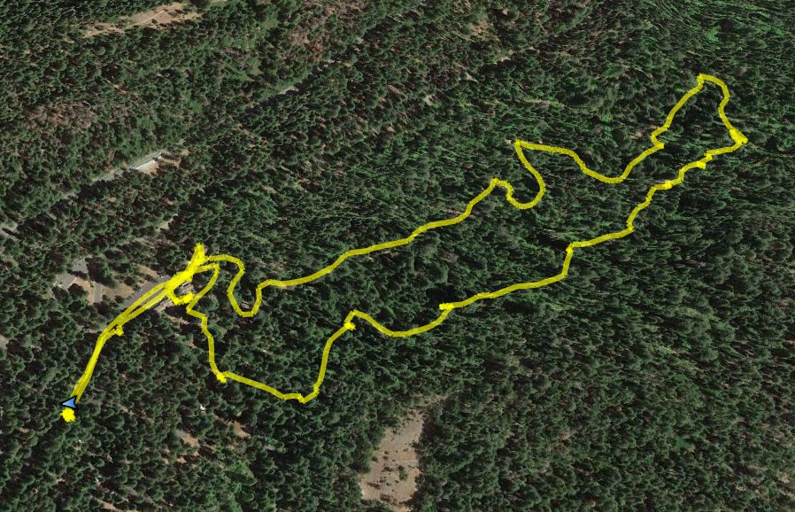GPS Track of Hike